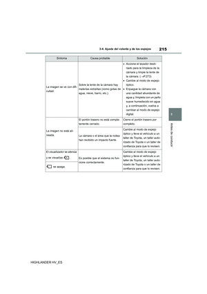 Page 215