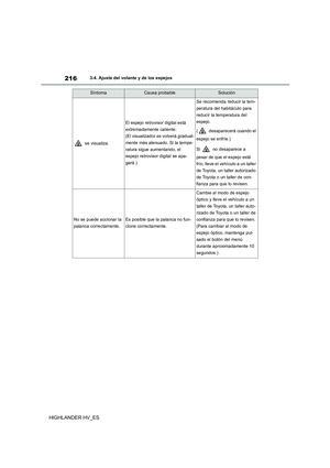 Page 216