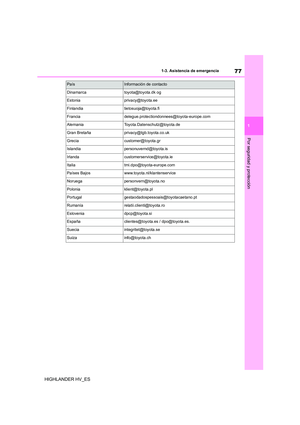 Page 77