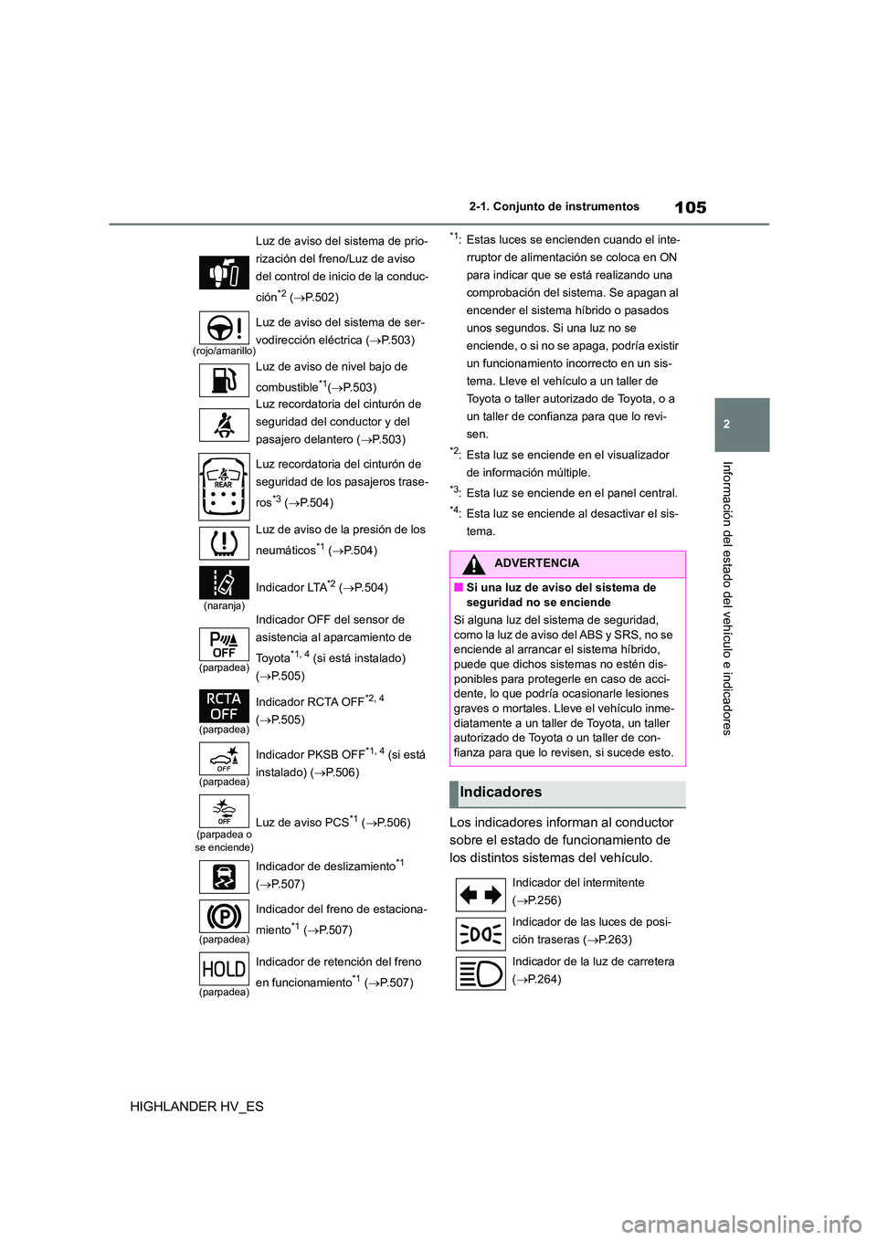 TOYOTA HIGHLANDER 2020  Manual del propietario (in Spanish) 105
2 
2-1. Conjunto de instrumentos
Información del estado del vehículo e indicadores
HIGHLANDER HV_ES
*1: Estas luces se encienden cuando el inte- 
rruptor de alimentación se coloca en ON 
para i