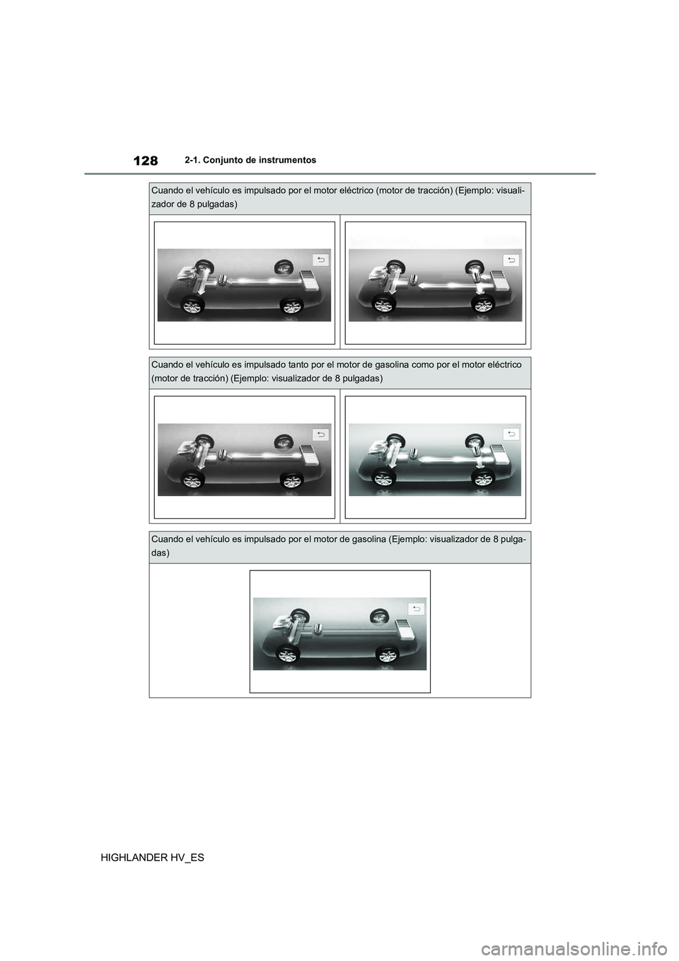 TOYOTA HIGHLANDER 2020  Manual del propietario (in Spanish) 1282-1. Conjunto de instrumentos
HIGHLANDER HV_ES
Cuando el vehículo es impulsado por el motor eléctrico (motor de tracción) (Ejemplo: visuali- 
zador de 8 pulgadas)
Cuando el vehículo es impulsad