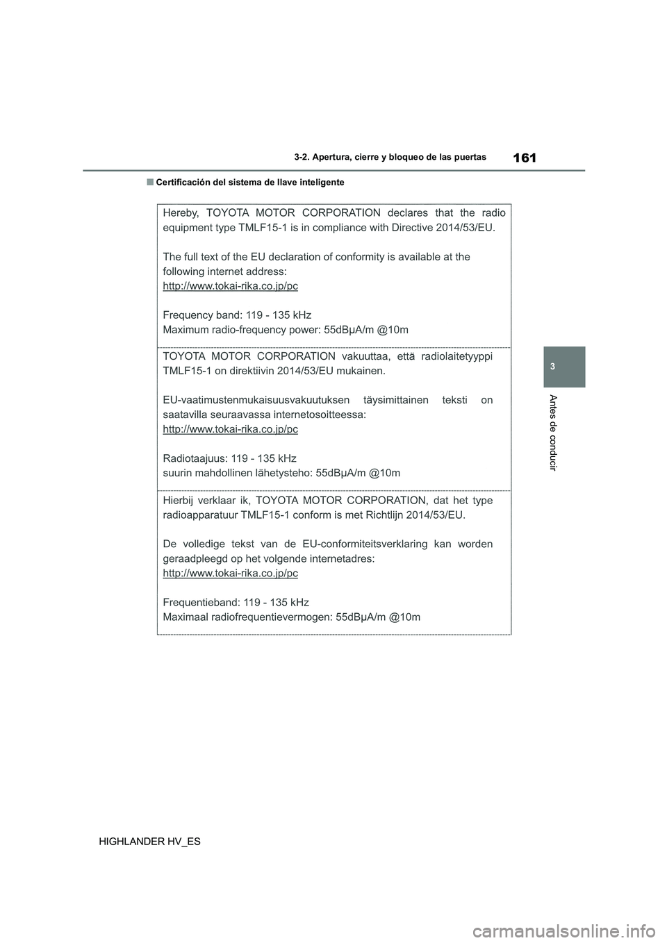 TOYOTA HIGHLANDER 2020  Manual del propietario (in Spanish) 161
3 
3-2. Apertura, cierre y bloqueo de las puertas
Antes de conducir
HIGHLANDER HV_ES
■Certificación del sistema de llave inteligente 