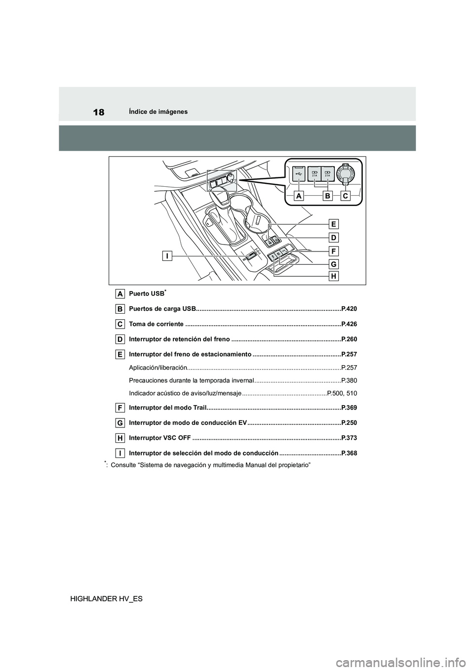 TOYOTA HIGHLANDER 2020  Manual del propietario (in Spanish) 18
HIGHLANDER HV_ES
Índice de imágenes
HIGHLANDER HV_ES
Puerto USB*
Puertos de carga USB..................................................................................P.420 
Toma de corriente ...