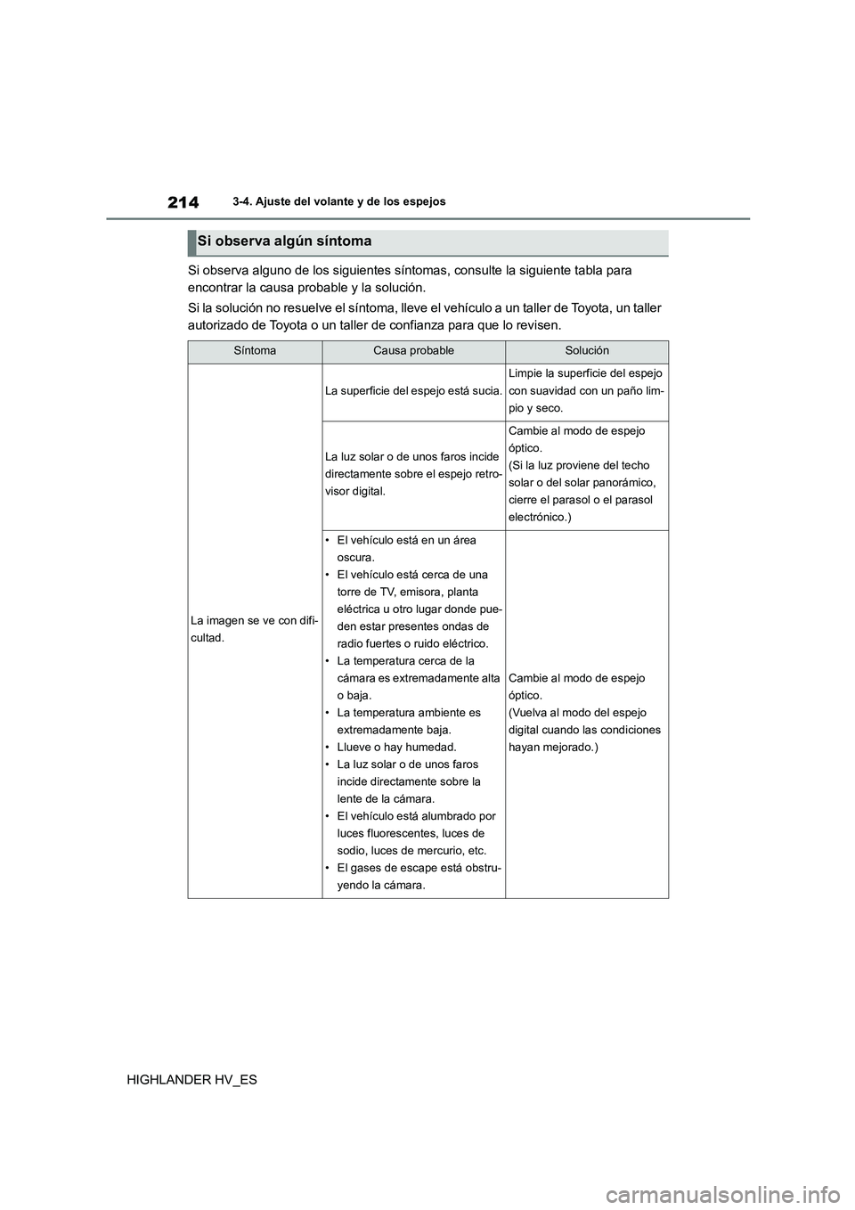 TOYOTA HIGHLANDER 2020  Manual del propietario (in Spanish) 2143-4. Ajuste del volante y de los espejos
HIGHLANDER HV_ES 
Si observa alguno de los siguientes síntomas, consulte la siguiente tabla para  
encontrar la causa probable y la solución. 
Si la soluc