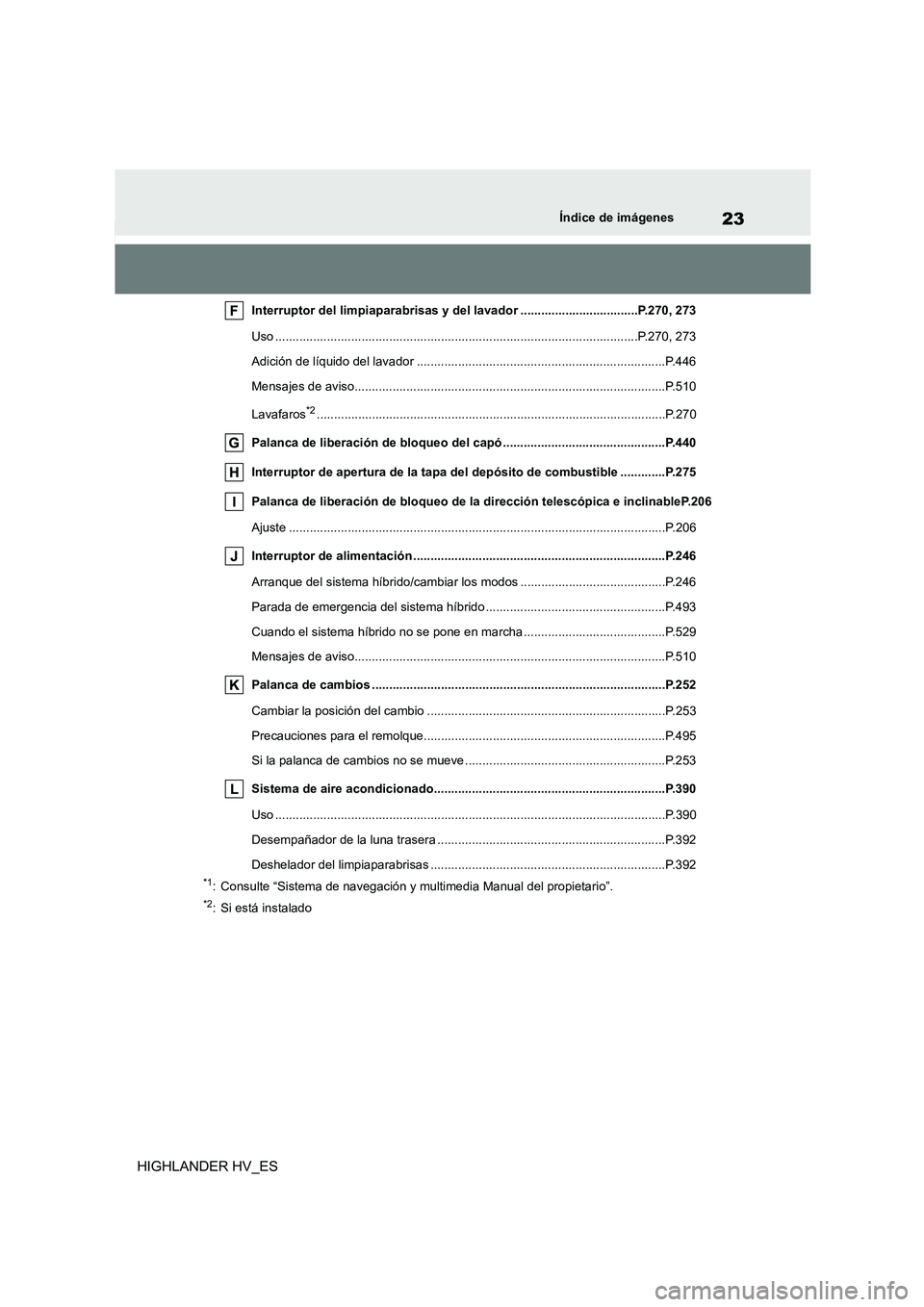 TOYOTA HIGHLANDER 2020  Manual del propietario (in Spanish) 23Índice de imágenes
HIGHLANDER HV_ES
Interruptor del limpiaparabrisas y del lavador ..................................P.270, 273 
Uso ...............................................................