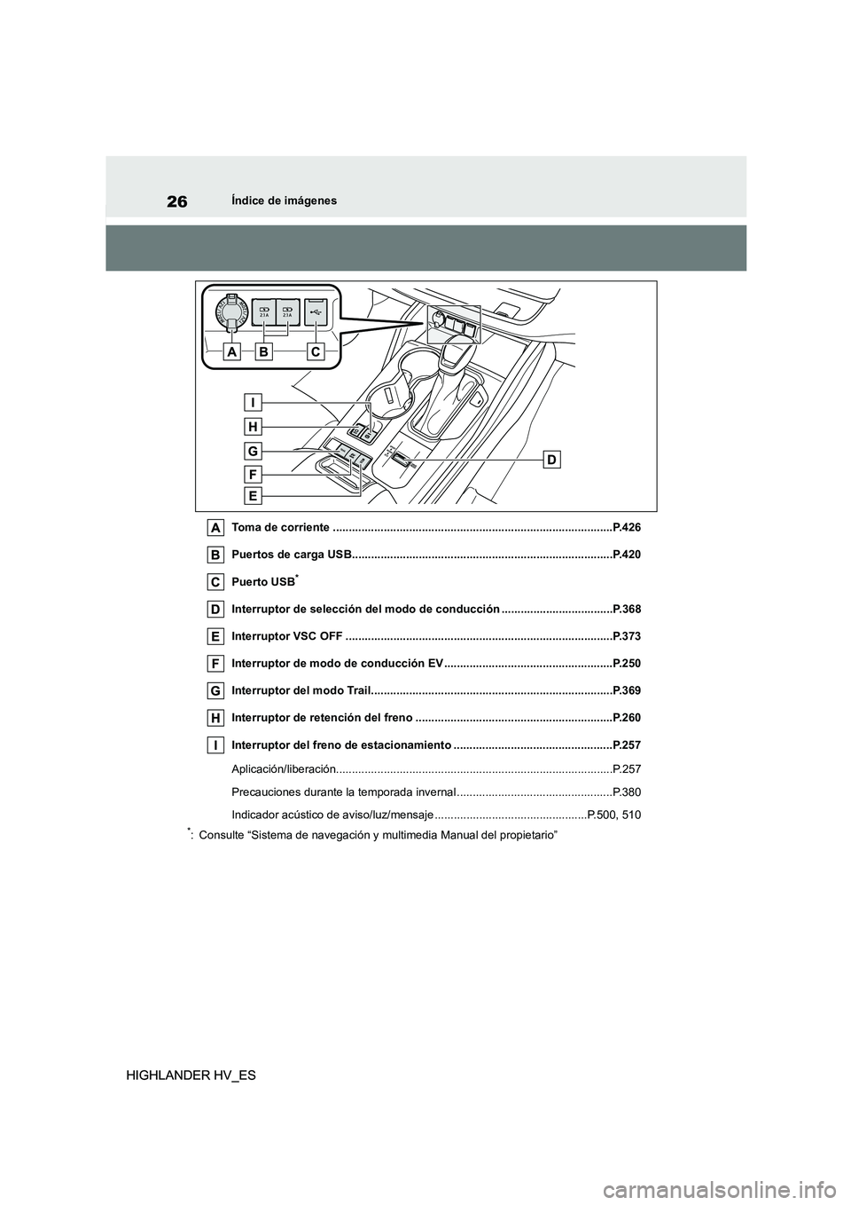 TOYOTA HIGHLANDER 2020  Manual del propietario (in Spanish) 26
HIGHLANDER HV_ES
Índice de imágenes
HIGHLANDER HV_ES
Toma de corriente ........................................................................................P.426 
Puertos de carga USB.........