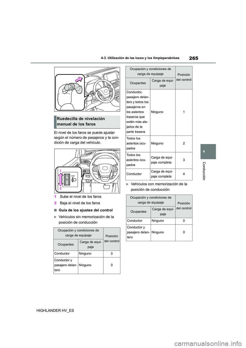 TOYOTA HIGHLANDER 2020  Manual del propietario (in Spanish) 265
4 
4-3. Utilización de las luces y los limpiaparabrisas
Conducción
HIGHLANDER HV_ES 
El nivel de los faros se puede ajustar  
según el número de pasajeros y la con-
dición de carga del vehíc