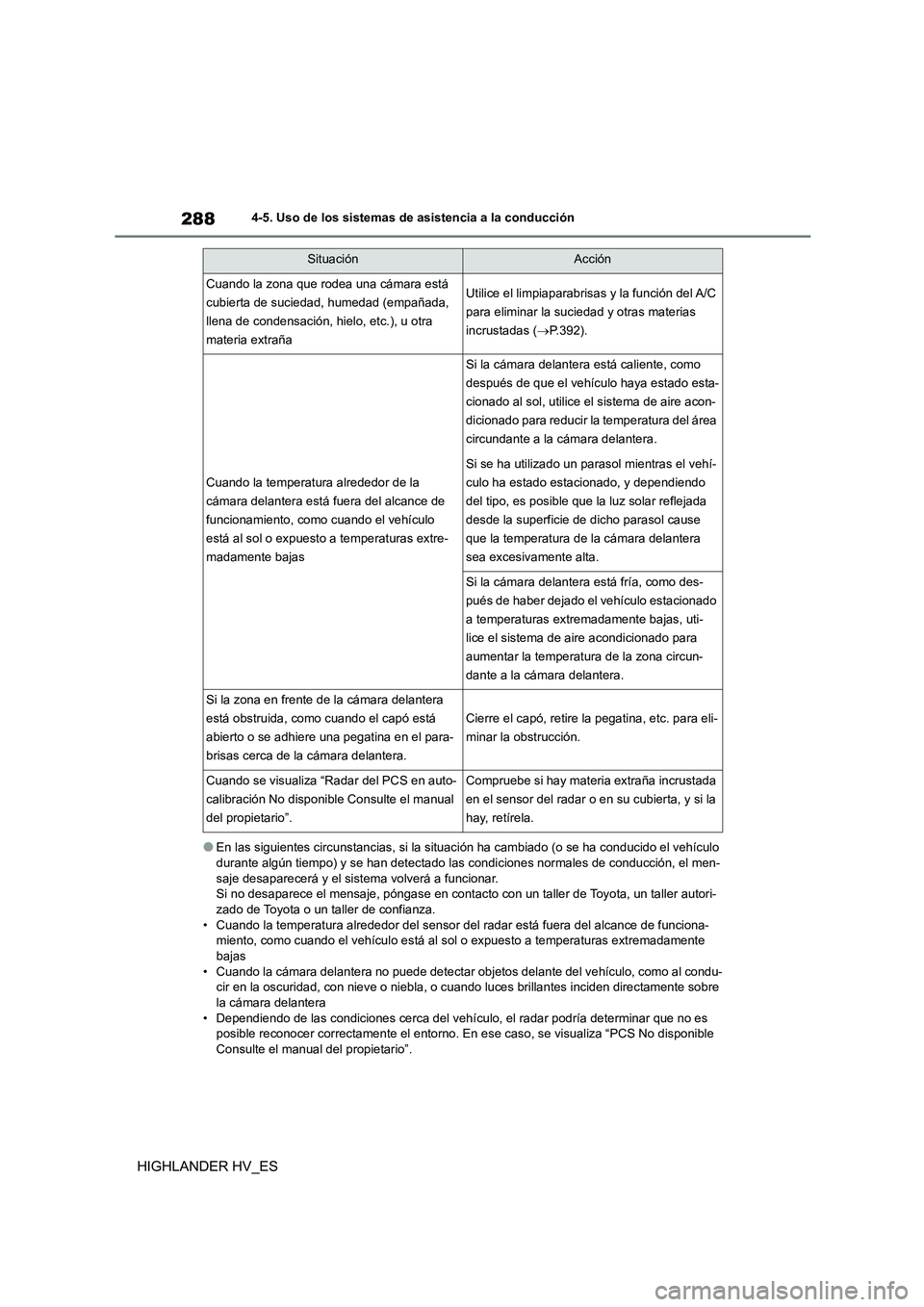 TOYOTA HIGHLANDER 2020  Manual del propietario (in Spanish) 2884-5. Uso de los sistemas de asistencia a la conducción
HIGHLANDER HV_ES
●En las siguientes circunstancias, si la situación ha cambiado (o se ha conducido el vehículo  
durante algún tiempo) y