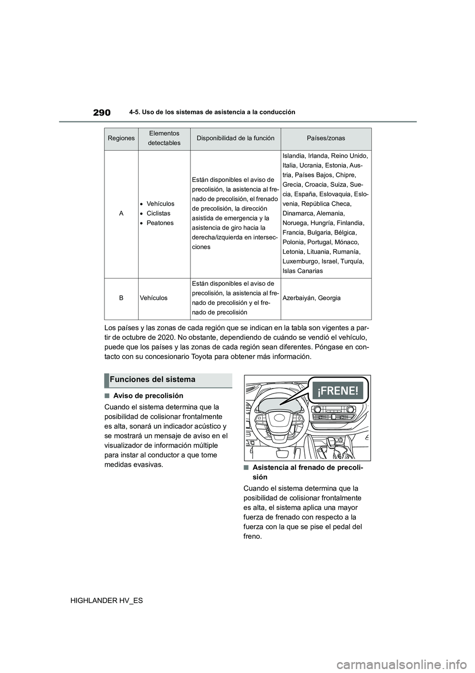 TOYOTA HIGHLANDER 2020  Manual del propietario (in Spanish) 2904-5. Uso de los sistemas de asistencia a la conducción
HIGHLANDER HV_ES 
Los países y las zonas de cada región que se indican en la tabla son vigentes a par- 
tir de octubre de 2020. No obstante
