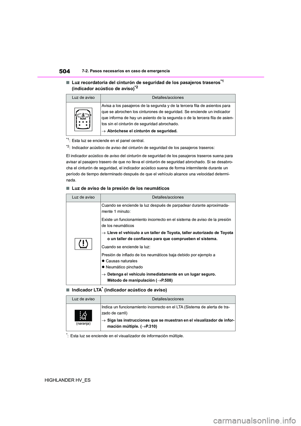 TOYOTA HIGHLANDER 2020  Manual del propietario (in Spanish) 5047-2. Pasos necesarios en caso de emergencia
HIGHLANDER HV_ES
■Luz recordatoria del cinturón de seguridad de los pasajeros traseros*1  
(indicador acústico de aviso)*2
*1: Esta luz se enciende e