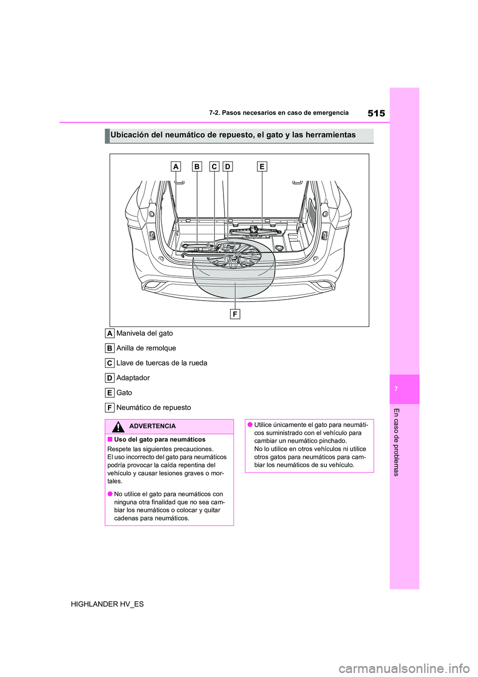 TOYOTA HIGHLANDER 2020  Manual del propietario (in Spanish) 515
7 
7-2. Pasos necesarios en caso de emergencia
En caso de problemas
HIGHLANDER HV_ES 
Manivela del gato 
Anilla de remolque
Llave de tuercas de la rueda 
Adaptador 
Gato
Neumático de repuesto
Ubi