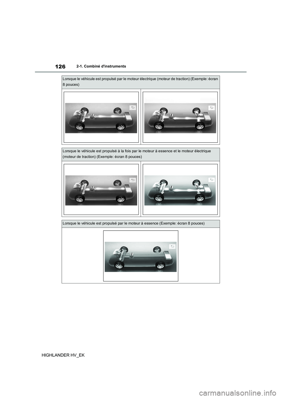 TOYOTA HIGHLANDER 2020  Manuel du propriétaire (in French) 1262-1. Combiné dinstruments
HIGHLANDER HV_EK
Lorsque le véhicule est propulsé par le moteur électrique (moteur de traction) (Exemple: écran  
8 pouces)
Lorsque le véhicule est propulsé à la 
