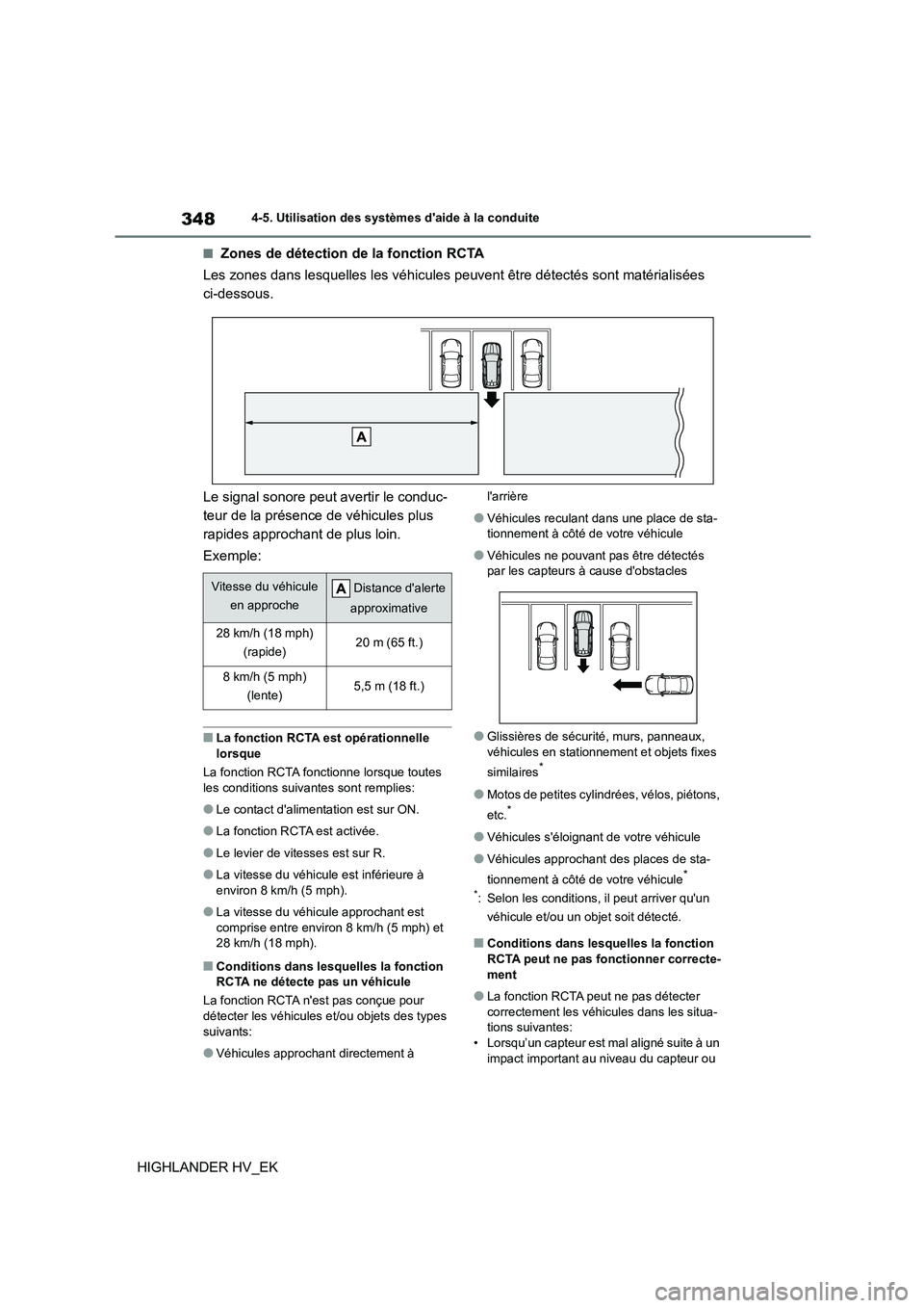 TOYOTA HIGHLANDER 2020 Manuel du propriétaire (in French) 3484-5. Utilisation des systèmes daide à la conduite
HIGHLANDER HV_EK
■Zones de détection de la fonction RCTA
Les zones dans lesquelles les véhicules peuvent être détectés sont matérialis TOYOTA HIGHLANDER 2020 Manuel du propriétaire (in French) 3484-5. Utilisation des systèmes daide à la conduite
HIGHLANDER HV_EK
■Zones de détection de la fonction RCTA
Les zones dans lesquelles les véhicules peuvent être détectés sont matérialis