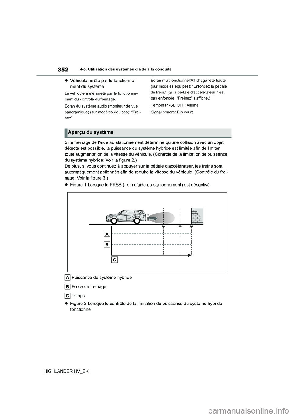 TOYOTA HIGHLANDER 2020 Manuel du propriétaire (in French) 3524-5. Utilisation des systèmes daide à la conduite
HIGHLANDER HV_EK
Véhicule arrêté par le fonctionne-
ment du système
Le véhicule a été arrêté par le fonctionne-
ment du contrôl TOYOTA HIGHLANDER 2020 Manuel du propriétaire (in French) 3524-5. Utilisation des systèmes daide à la conduite
HIGHLANDER HV_EK
Véhicule arrêté par le fonctionne-
ment du système
Le véhicule a été arrêté par le fonctionne-
ment du contrôl