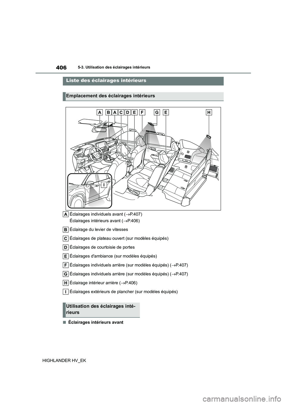TOYOTA HIGHLANDER 2020  Manuel du propriétaire (in French) 4065-3. Utilisation des éclairages intérieurs
HIGHLANDER HV_EK
5-3.Utilisation des éclairages intérieurs
Éclairages individuels avant (P.407) 
Éclairages intérieurs avant ( P.406) 
Éclai