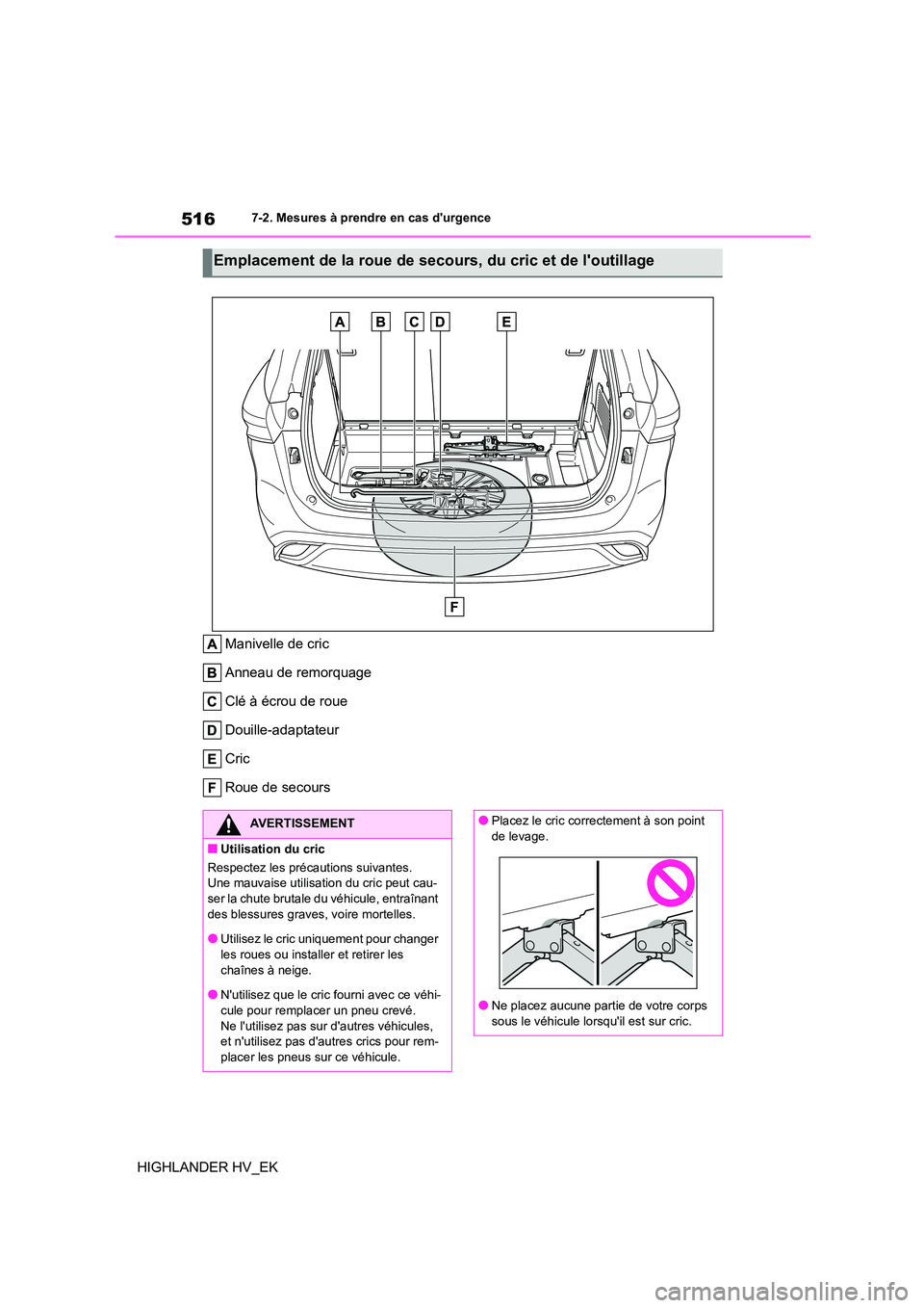 TOYOTA HIGHLANDER 2020  Manuel du propriétaire (in French) 5167-2. Mesures à prendre en cas durgence
HIGHLANDER HV_EK 
Manivelle de cric 
Anneau de remorquage
Clé à écrou de roue 
Douille-adaptateur 
Cric
Roue de secours
Emplacement de la roue de secours