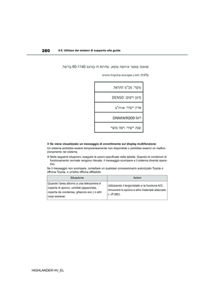 Page 280