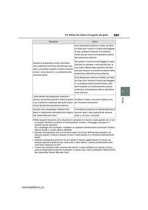 Page 281