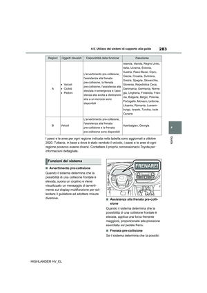 Page 283