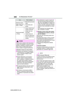 Page 428
