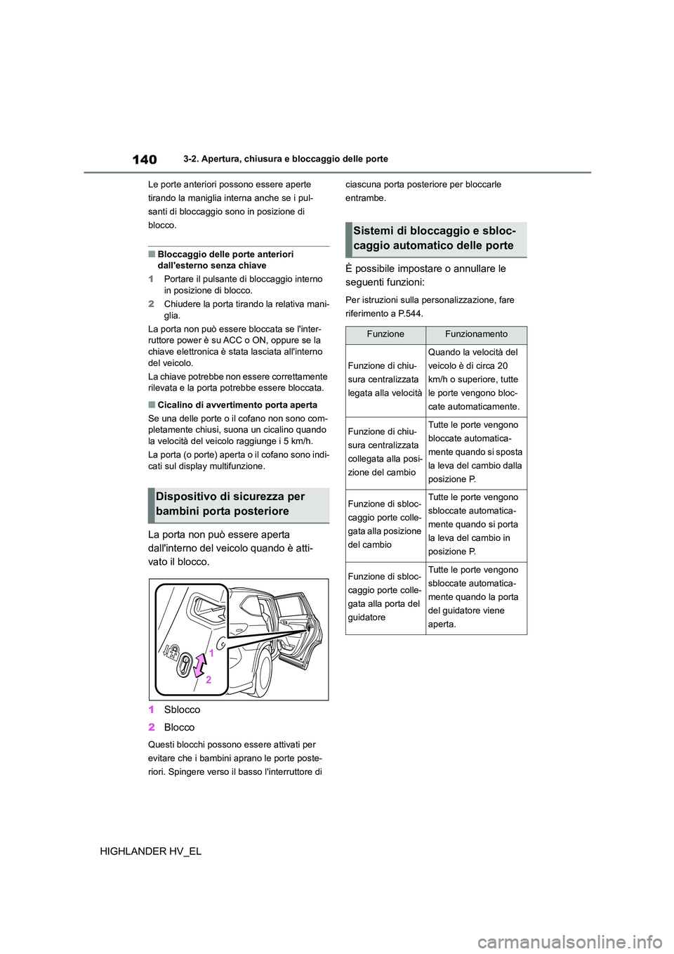 TOYOTA HIGHLANDER 2020 Manuale duso (in Italian) 1403-2. Apertura, chiusura e bloccaggio delle porte
HIGHLANDER HV_EL
Le porte anteriori possono essere aperte
tirando la maniglia interna anche se i pul-
santi di bloccaggio so no in posizione di
TOYOTA HIGHLANDER 2020 Manuale duso (in Italian) 1403-2. Apertura, chiusura e bloccaggio delle porte
HIGHLANDER HV_EL
Le porte anteriori possono essere aperte
tirando la maniglia interna anche se i pul-
santi di bloccaggio so no in posizione di