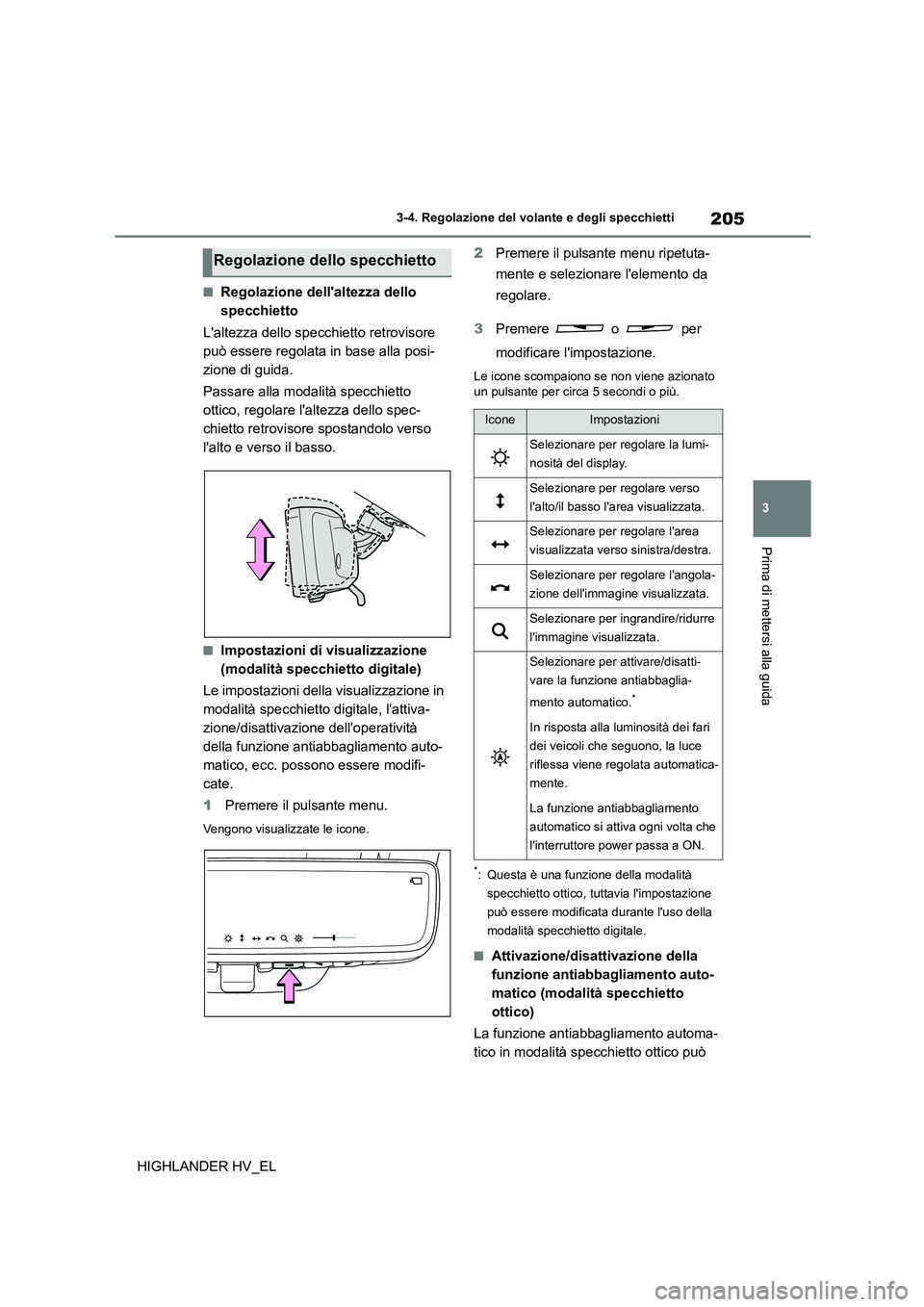 TOYOTA HIGHLANDER 2020 Manuale duso (in Italian) 205
3
3-4. Regolazione del volante e degli specchietti
Prima di mettersi alla guida
HIGHLANDER HV_EL
■Regolazione dellaltezza dello
specchietto
Laltezza dello specchietto retrovisore
può es TOYOTA HIGHLANDER 2020 Manuale duso (in Italian) 205
3
3-4. Regolazione del volante e degli specchietti
Prima di mettersi alla guida
HIGHLANDER HV_EL
■Regolazione dellaltezza dello
specchietto
Laltezza dello specchietto retrovisore
può es