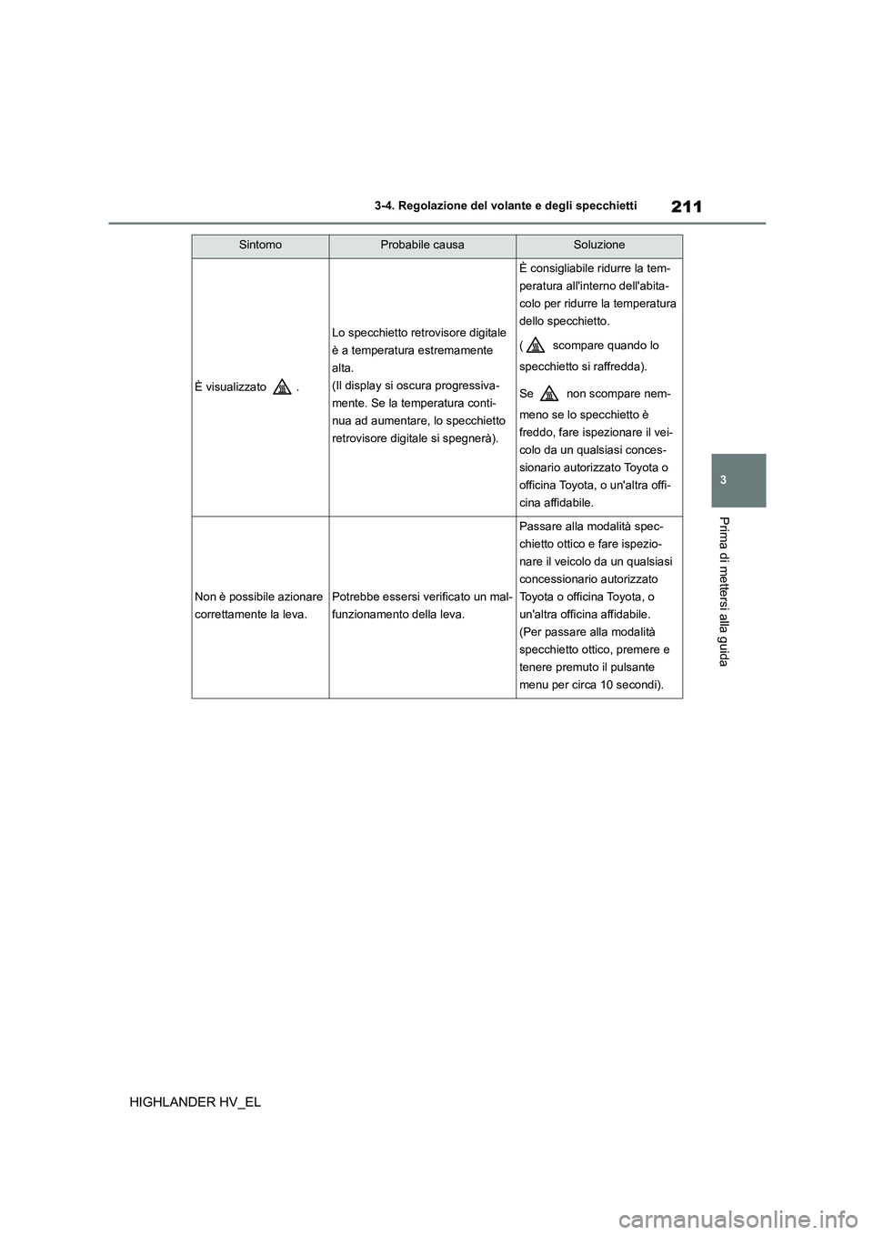 TOYOTA HIGHLANDER 2020 Manuale duso (in Italian) 211
3
3-4. Regolazione del volante e degli specchietti
Prima di mettersi alla guida
HIGHLANDER HV_EL
È visualizzato .
Lo specchietto retrovisore digitale
è a temperatura estremamente
alta.
(I TOYOTA HIGHLANDER 2020 Manuale duso (in Italian) 211
3
3-4. Regolazione del volante e degli specchietti
Prima di mettersi alla guida
HIGHLANDER HV_EL
È visualizzato .
Lo specchietto retrovisore digitale
è a temperatura estremamente
alta.
(I