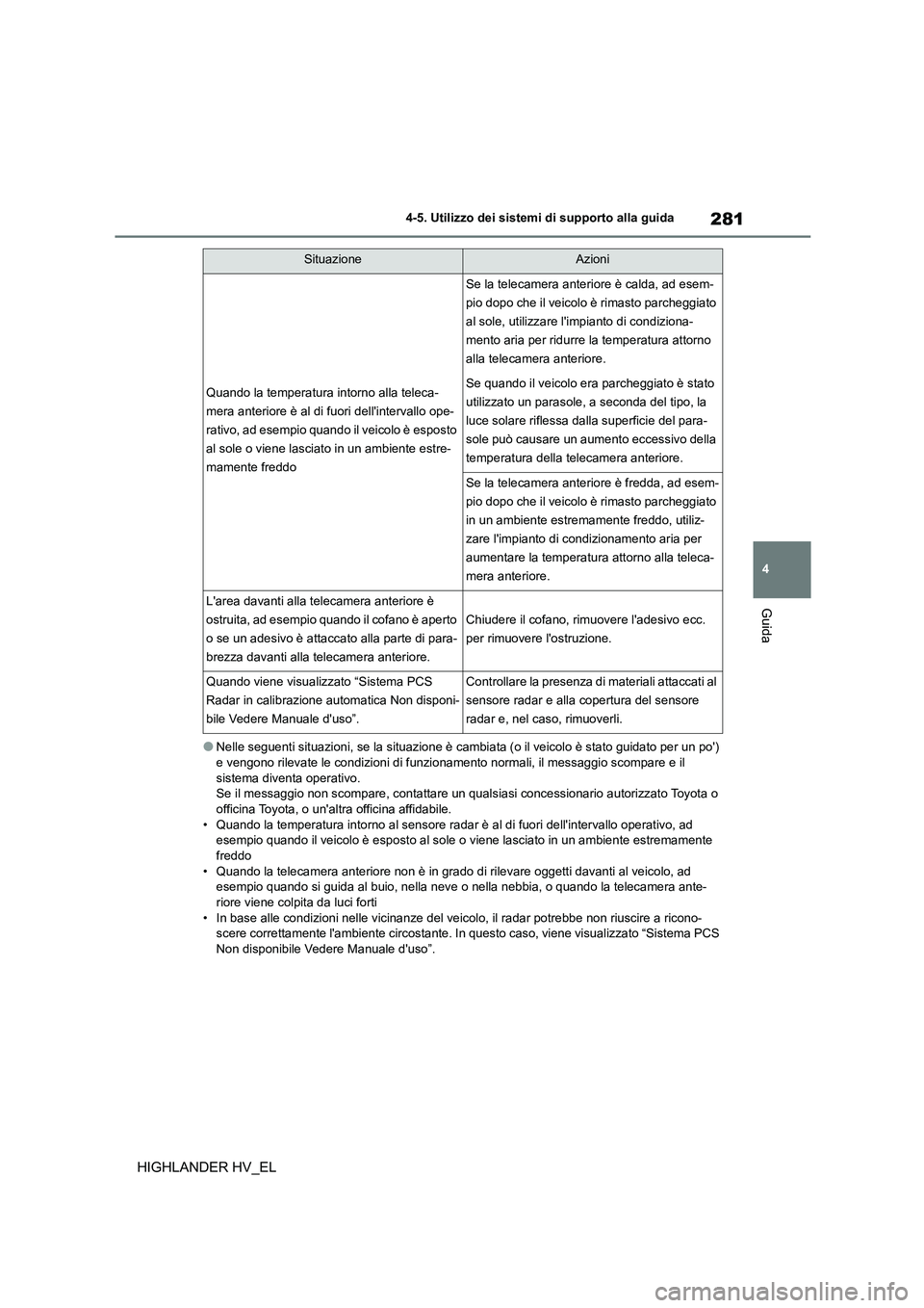 TOYOTA HIGHLANDER 2020  Manuale duso (in Italian) 281
4 
4-5. Utilizzo dei sistemi di supporto alla guida
Guida
HIGHLANDER HV_EL
●Nelle seguenti situazioni, se la situazione è  cambiata (o il veicolo è stato guidato per un po)  
e vengono rileva