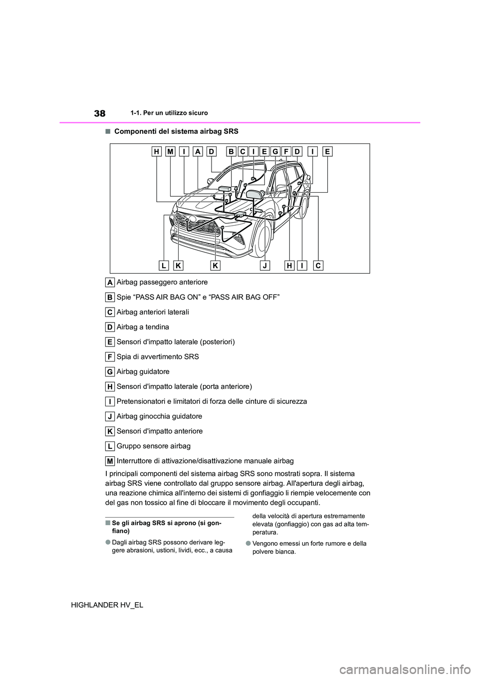 TOYOTA HIGHLANDER 2020 Manuale duso (in Italian) 381-1. Per un utilizzo sicuro
HIGHLANDER HV_EL
■Componenti del sistema airbag SRS
Airbag passeggero anteriore
Spie “PASS AIR BAG ON” e “PASS AIR BAG OFF”
Airbag anteriori laterali
Airbag TOYOTA HIGHLANDER 2020 Manuale duso (in Italian) 381-1. Per un utilizzo sicuro
HIGHLANDER HV_EL
■Componenti del sistema airbag SRS
Airbag passeggero anteriore
Spie “PASS AIR BAG ON” e “PASS AIR BAG OFF”
Airbag anteriori laterali
Airbag