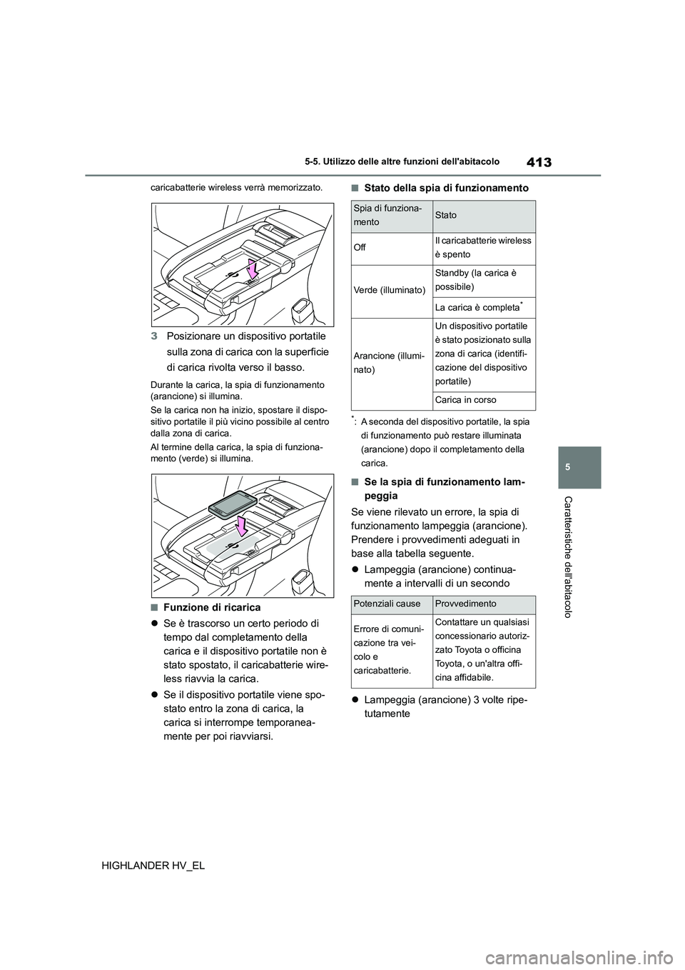 TOYOTA HIGHLANDER 2020 Manuale duso (in Italian) 413
5
5-5. Utilizzo delle altre funzioni dellabitacolo
Caratteristiche dellabitacolo
HIGHLANDER HV_EL
caricabatterie wireless verrà memorizzato.
3 Posizionare un dispositivo portatile
sulla zona TOYOTA HIGHLANDER 2020 Manuale duso (in Italian) 413
5
5-5. Utilizzo delle altre funzioni dellabitacolo
Caratteristiche dellabitacolo
HIGHLANDER HV_EL
caricabatterie wireless verrà memorizzato.
3 Posizionare un dispositivo portatile
sulla zona