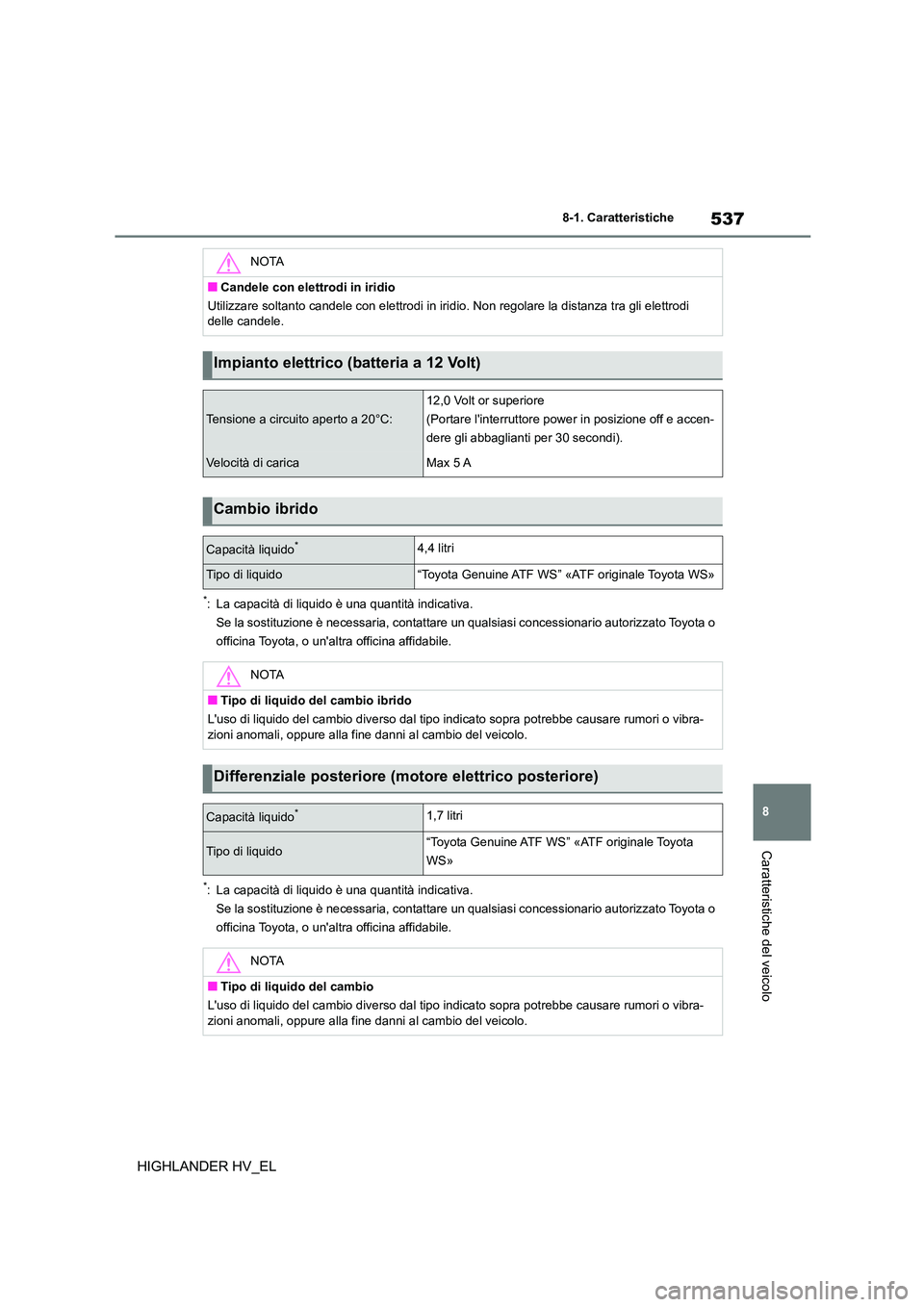 TOYOTA HIGHLANDER 2020  Manuale duso (in Italian) 537
8 
8-1. Caratteristiche
Caratteristiche del veicolo
HIGHLANDER HV_EL
*: La capacità di liquido è una quantità indicativa. 
Se la sostituzione è necessaria, contattare  un qualsiasi concessiona