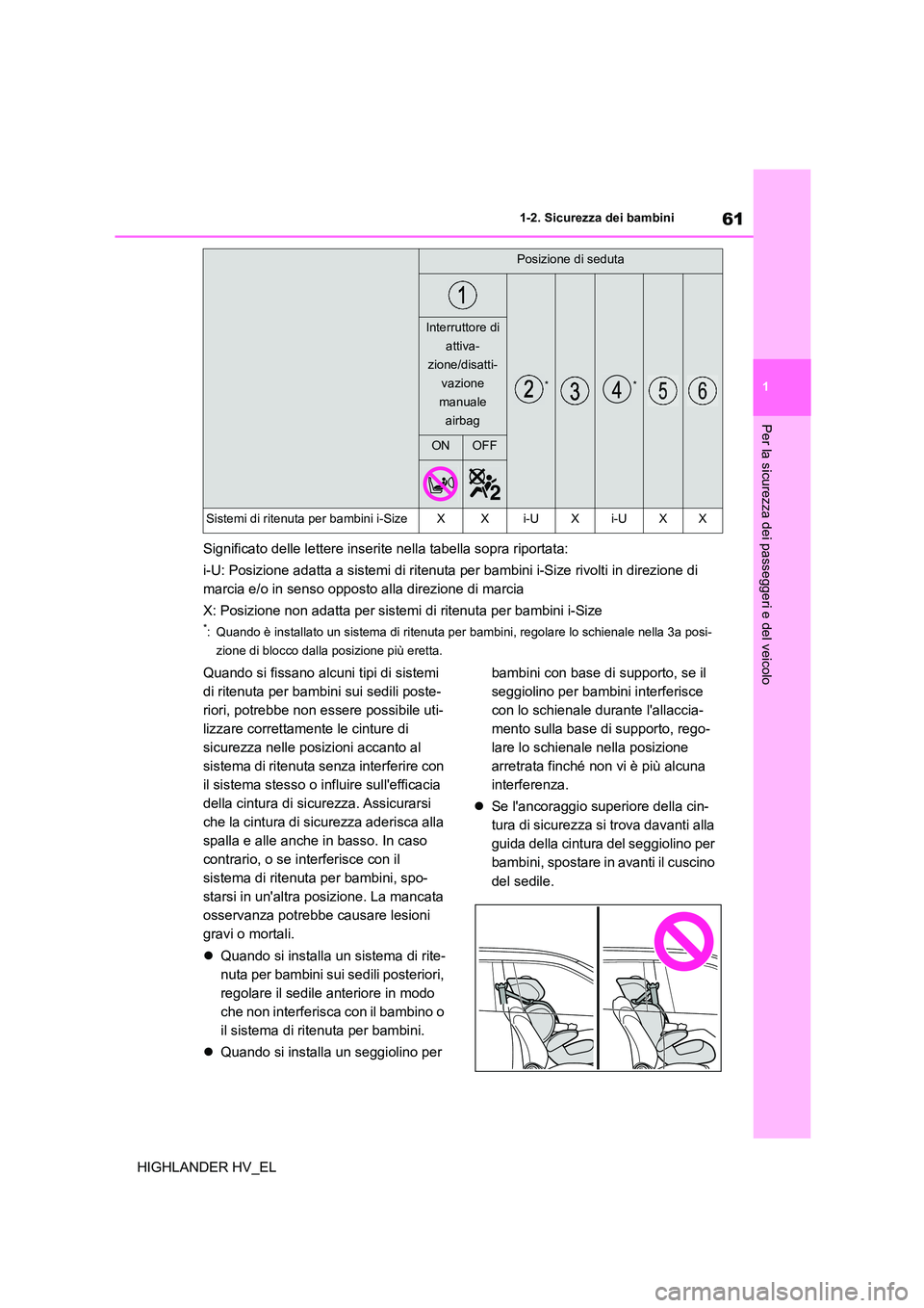 TOYOTA HIGHLANDER 2020  Manuale duso (in Italian) 61
1 
1-2. Sicurezza dei bambini
Per la sicurezza dei passeggeri e del veicolo
HIGHLANDER HV_EL 
Significato delle lettere inserite nella tabella sopra riportata: 
i-U: Posizione adatta a sistemi di r