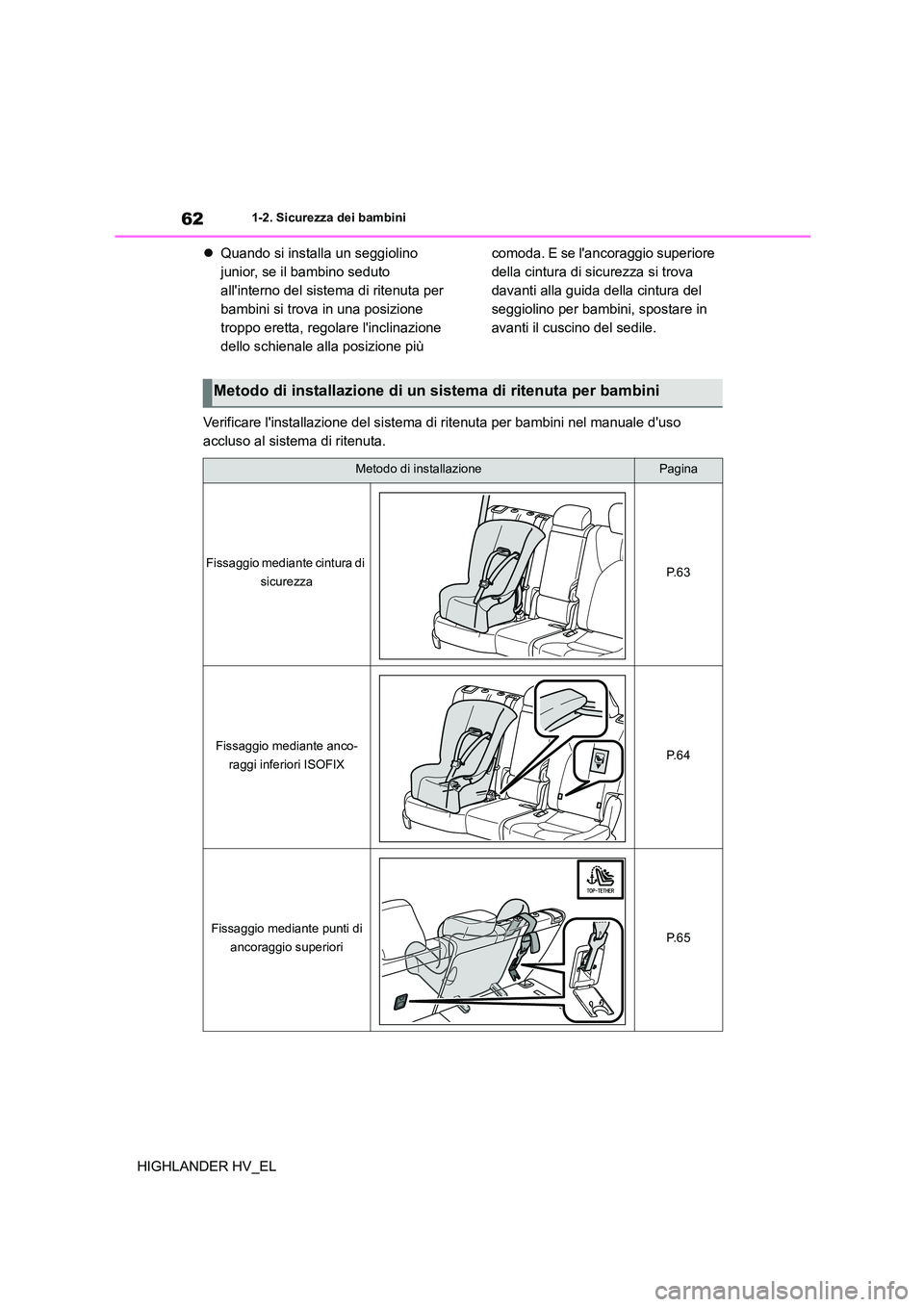 TOYOTA HIGHLANDER 2020  Manuale duso (in Italian) 621-2. Sicurezza dei bambini
HIGHLANDER HV_EL 
 Quando si installa un seggiolino  
junior, se il bambino seduto 
allinterno del sistema di ritenuta per 
bambini si trova in una posizione 
troppo e