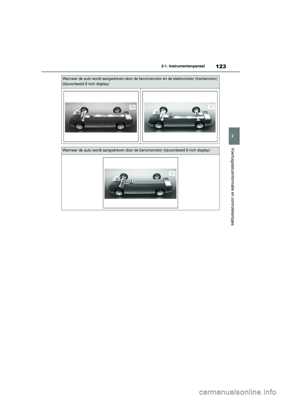 TOYOTA HIGHLANDER 2020  Instructieboekje (in Dutch) 123
2
2-1. Instrumentenpaneel
Voertuigstatusinformatie en controlelampjes
HIGHLANDER HV_EE
Wanneer de auto wordt aangedreven door de benzinemotor en de elektromotor (tractiemotor) 
(bijvoorbeeld 8 inc