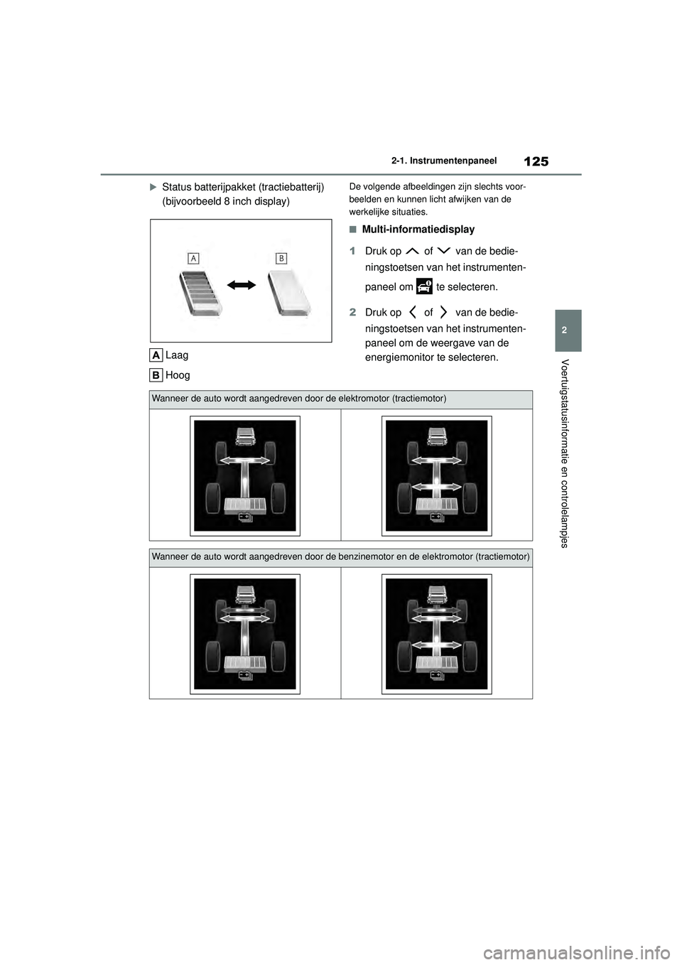 TOYOTA HIGHLANDER 2020  Instructieboekje (in Dutch) 125
2
2-1. Instrumentenpaneel
Voertuigstatusinformatie en controlelampjes
HIGHLANDER HV_EE 
Status batterijpakket (tractiebatterij) 
(bijvoorbeeld 8 inch display)
Laag
HoogDe volgende afbeeldingen 
