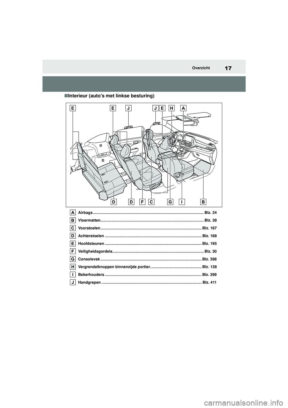 TOYOTA HIGHLANDER 2020  Instructieboekje (in Dutch) 17Overzicht
HIGHLANDER HV_EE
■Interieur (autos met linkse besturing)
Airbags ....................................................................................................... Blz. 34
Vloermat