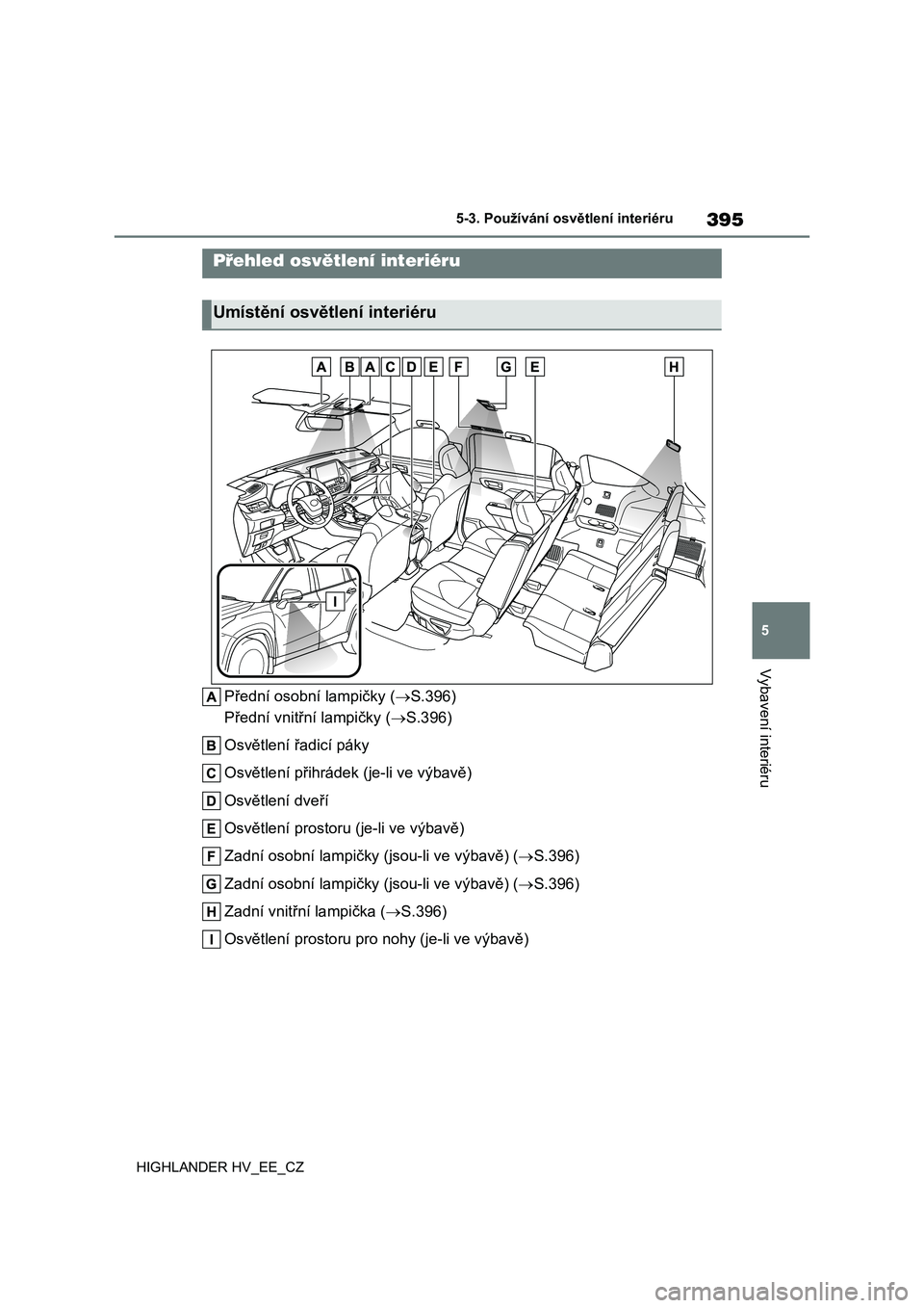 TOYOTA HIGHLANDER 2020  Návod na použití (in Czech) 395
5 
5-3. Používání osv ětlení interiéru
Vybavení interiéru
HIGHLANDER HV_EE_CZ
5-3.Používání osvětlení interiéru
Přední osobní lampičky (S.396) 
Přední vnitřní lampičky 
