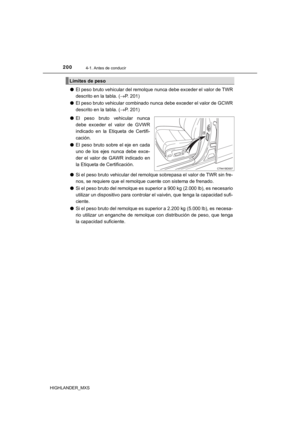 Page 200