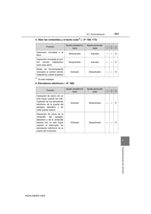 Page 581