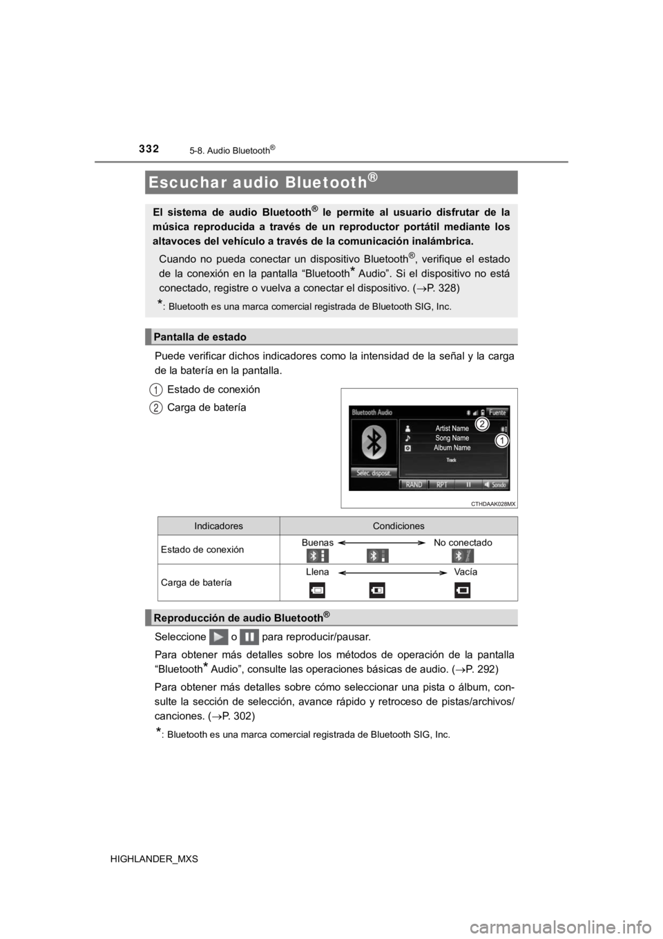 TOYOTA HIGHLANDER 2019 Manual del propietario (in Spanish) 332
HIGHLANDER_MXS
5-8. Audio Bluetooth®
Puede verificar dichos indicadores como la intensidad de la señal y la carga
de la batería en la pantalla.
Estado de conexión
Carga de batería
Seleccione TOYOTA HIGHLANDER 2019 Manual del propietario (in Spanish) 332
HIGHLANDER_MXS
5-8. Audio Bluetooth®
Puede verificar dichos indicadores como la intensidad de la señal y la carga
de la batería en la pantalla.
Estado de conexión
Carga de batería
Seleccione