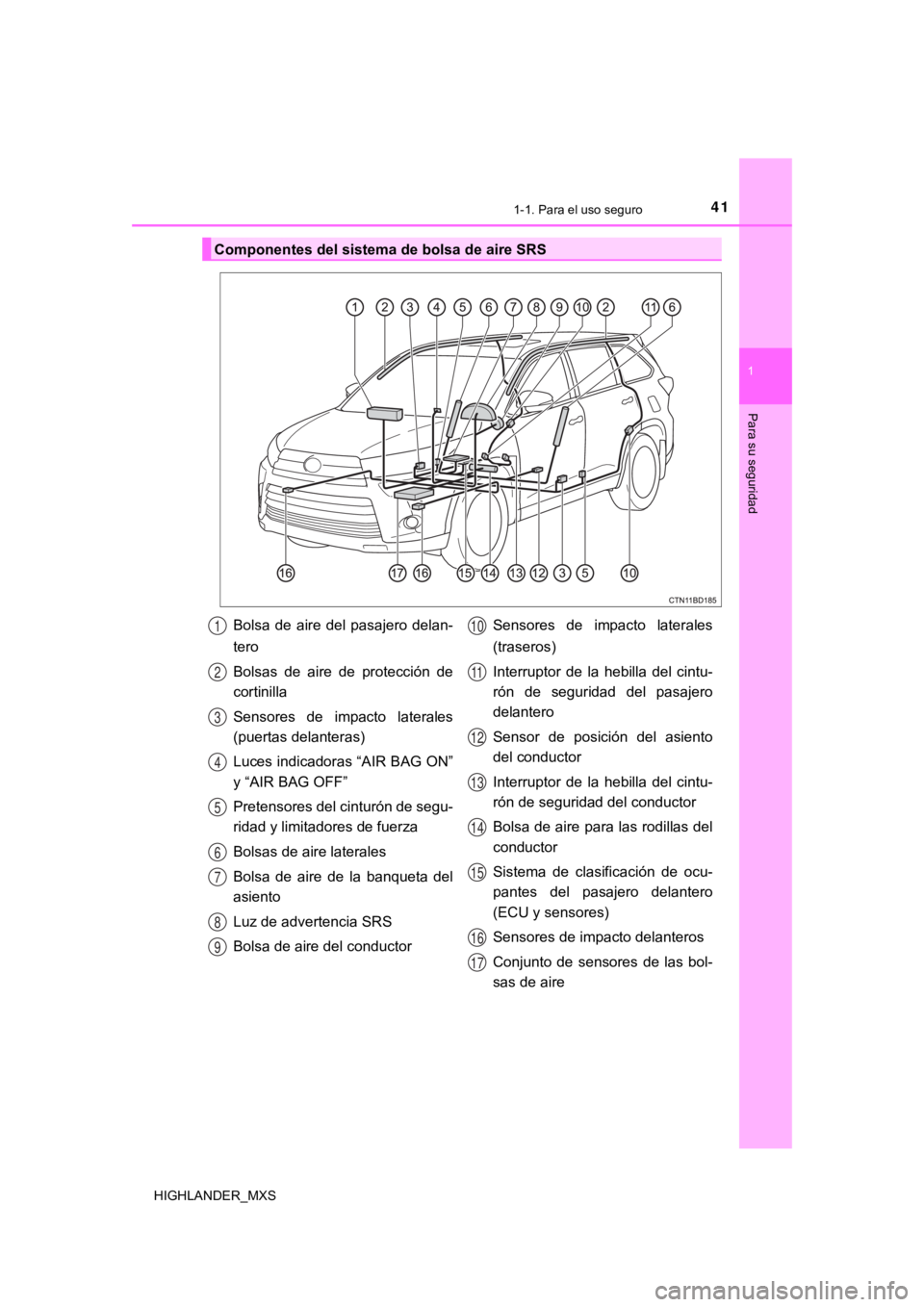TOYOTA HIGHLANDER 2019  Manual del propietario (in Spanish) 411-1. Para el uso seguro
1
Para su seguridad
HIGHLANDER_MXS
Componentes del sistema de bolsa de aire SRS
Bolsa  de  aire  del  pasajero  delan-
tero
Bolsas  de  aire  de  protección  de
cortinilla
S
