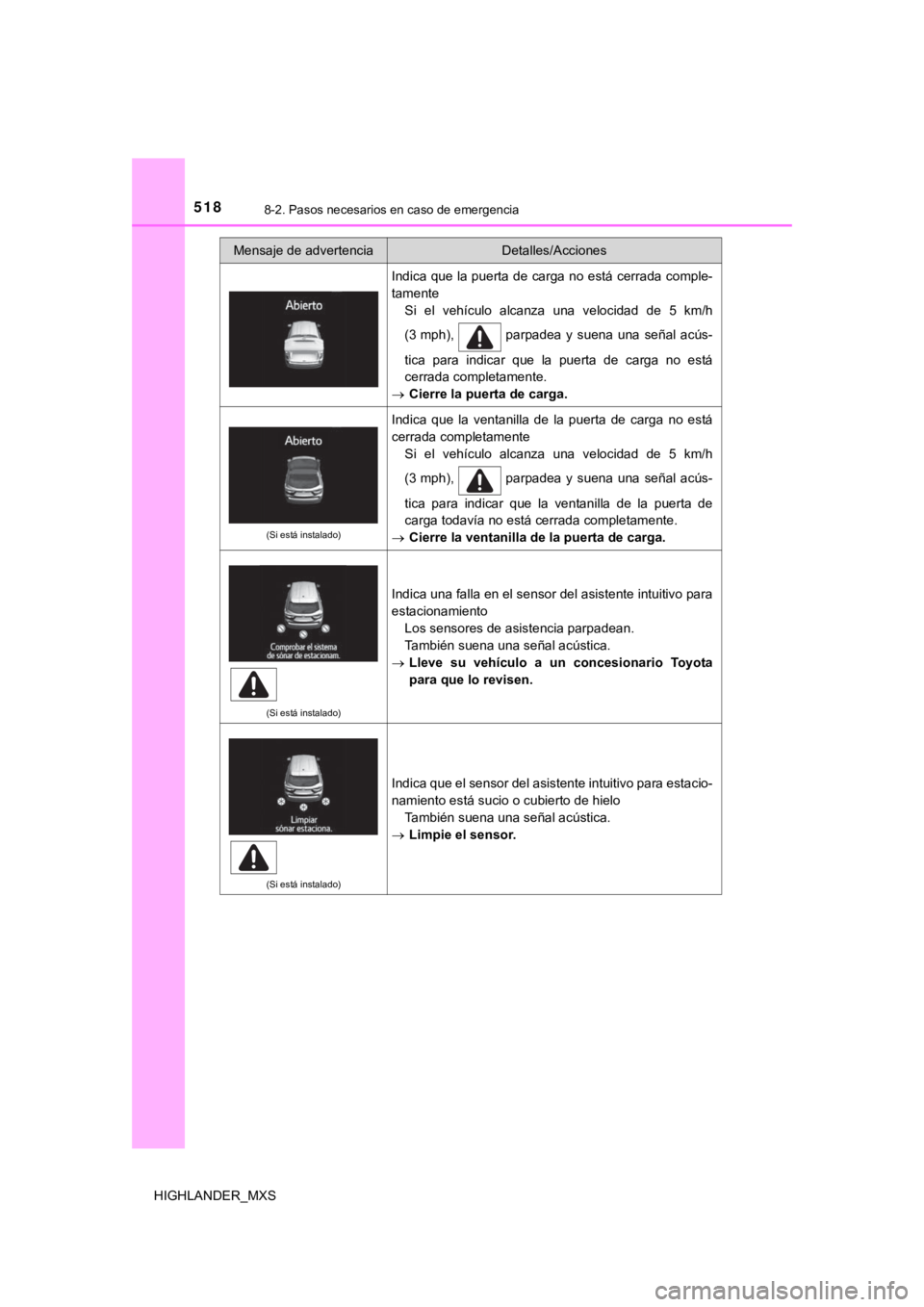 TOYOTA HIGHLANDER 2019 Manual del propietario (in Spanish) 5188-2. Pasos necesarios en caso de emergencia
HIGHLANDER_MXS
Indica que la puerta de carga no está cerrada comple-
tamenteSi el vehículo alcanza una velocidad de 5 km/h
(3 mph), parpadea TOYOTA HIGHLANDER 2019 Manual del propietario (in Spanish) 5188-2. Pasos necesarios en caso de emergencia
HIGHLANDER_MXS
Indica que la puerta de carga no está cerrada comple-
tamenteSi el vehículo alcanza una velocidad de 5 km/h
(3 mph), parpadea