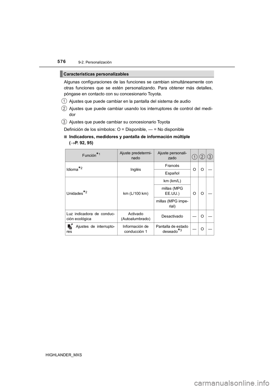 TOYOTA HIGHLANDER 2019  Manual del propietario (in Spanish) 5769-2. Personalización
HIGHLANDER_MXS
Algunas  configuraciones  de  las  funciones  se  cambian  simultáneamente  con
otras  funciones  que  se  estén  personalizando.  Para  obtener  más  detall