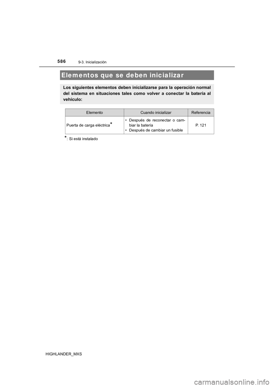 TOYOTA HIGHLANDER 2019  Manual del propietario (in Spanish) 586
HIGHLANDER_MXS
9-3. Inicialización
*: Si está instalado
Elementos que se deben inicializar
Los siguientes elementos deben inicializarse para la operación normal
del  sistema  en  situaciones  t