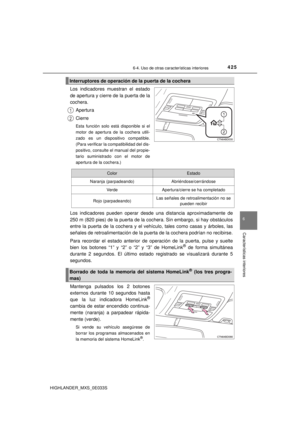 Page 425