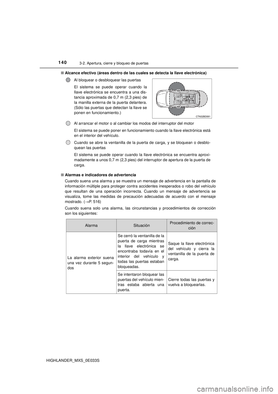 TOYOTA HIGHLANDER 2018  Manual del propietario (in Spanish) 1403-2. Apertura, cierre y bloqueo de puertas
HIGHLANDER_MXS_0E033S■
Alcance efectivo (áreas dentro de las  cuales se detecta la llave electrónica)
■ Alarmas e indicadores de advertencia
Cuando 