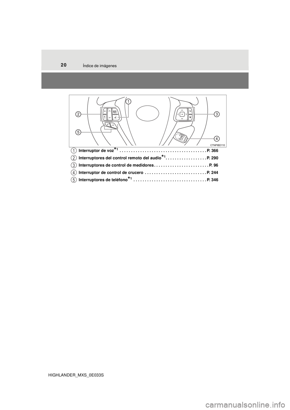TOYOTA HIGHLANDER 2018  Manual del propietario (in Spanish) 20Índice de imágenes
HIGHLANDER_MXS_0E033SInterruptor de voz
*1 . . . . . . . . . . . . . . . . . . . . . . . . . . . . . . . . . . . . . . P. 366
Interruptores del control remoto del audio
*1. . . 