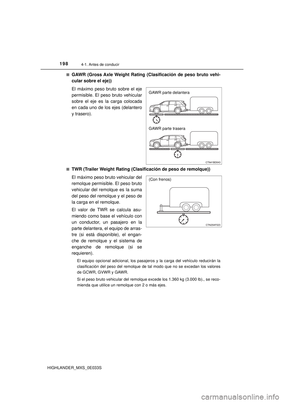TOYOTA HIGHLANDER 2018 Manual del propietario (in Spanish) 1984-1. Antes de conducir
HIGHLANDER_MXS_0E033S■
GAWR (Gross Axle Weight Rating (Clasificación de peso bruto vehi-
cular sobre el eje))
El máximo peso bruto sobre el eje
permisible. El peso bruto TOYOTA HIGHLANDER 2018 Manual del propietario (in Spanish) 1984-1. Antes de conducir
HIGHLANDER_MXS_0E033S■
GAWR (Gross Axle Weight Rating (Clasificación de peso bruto vehi-
cular sobre el eje))
El máximo peso bruto sobre el eje
permisible. El peso bruto