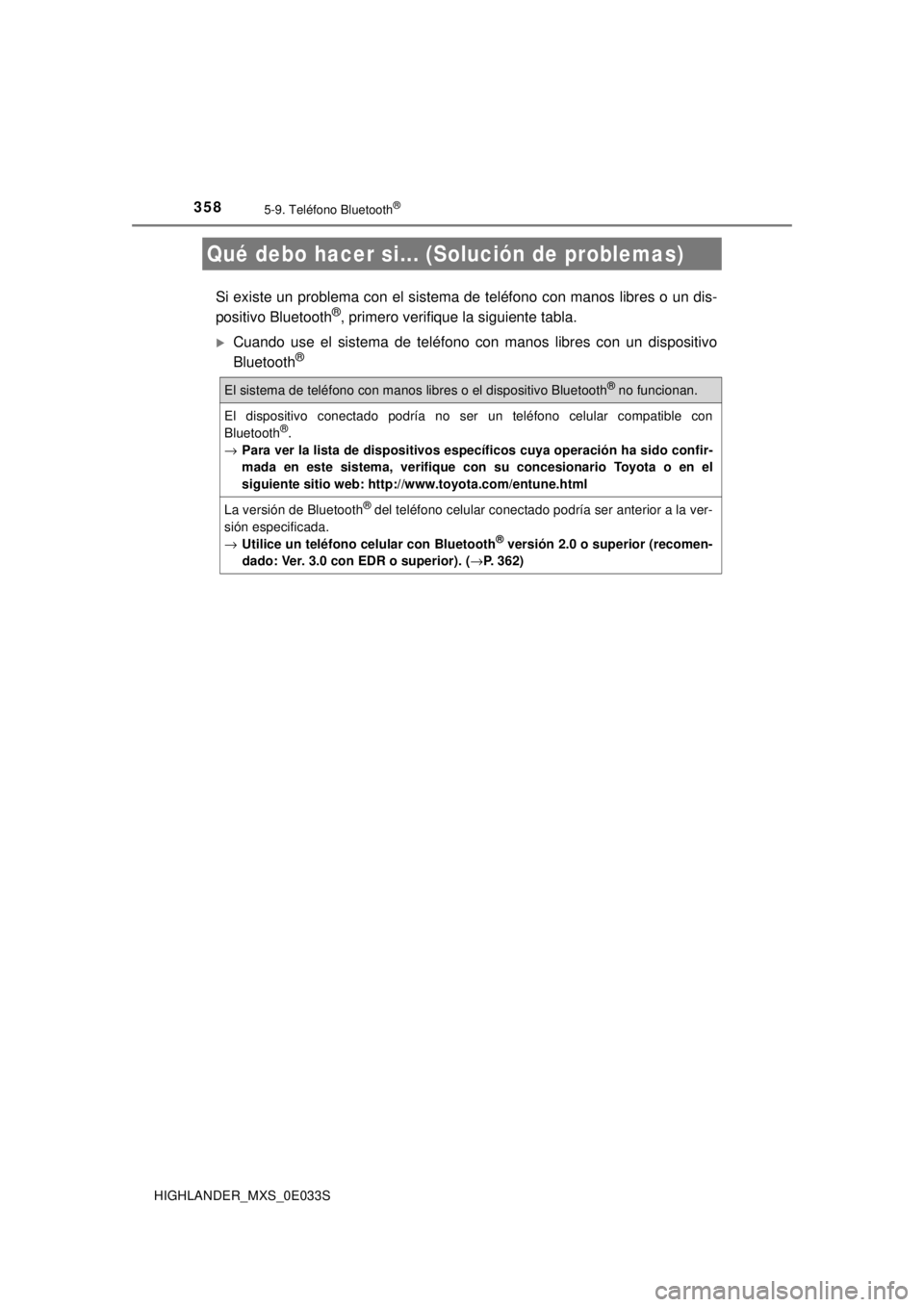 TOYOTA HIGHLANDER 2018  Manual del propietario (in Spanish) 3585-9. Teléfono Bluetooth®
HIGHLANDER_MXS_0E033S
Si existe un problema con el sistema de teléfono con manos libres o un dis-
positivo Bluetooth®, primero verifique la siguiente tabla.
Cuando u