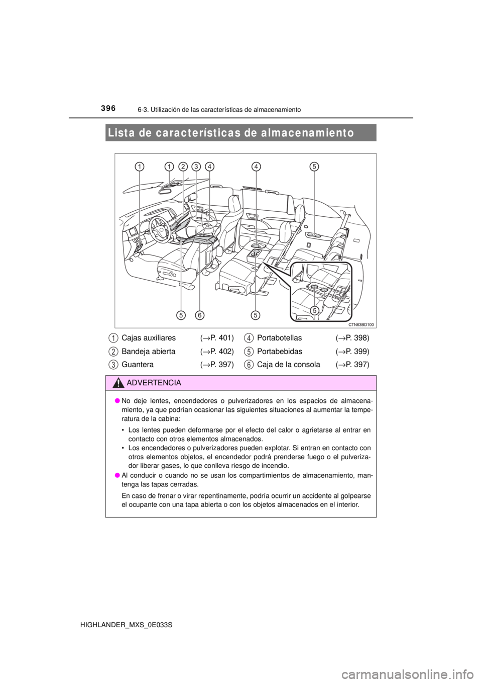 TOYOTA HIGHLANDER 2018 Manual del propietario (in Spanish) 396
HIGHLANDER_MXS_0E033S
6-3. Utilización de las características de almacenamiento
Lista de características de almacenamiento
Cajas auxiliares (→P. 401)
Bandeja abierta ( →P. 402)
Guantera ( TOYOTA HIGHLANDER 2018 Manual del propietario (in Spanish) 396
HIGHLANDER_MXS_0E033S
6-3. Utilización de las características de almacenamiento
Lista de características de almacenamiento
Cajas auxiliares (→P. 401)
Bandeja abierta ( →P. 402)
Guantera (